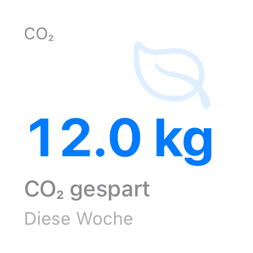 CO₂ gespart (light)