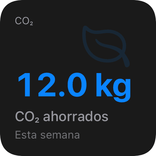 CO₂ ahorrado (dark)