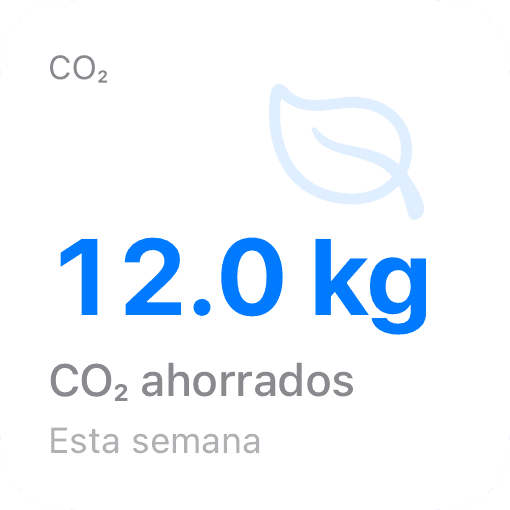 CO₂ ahorrado (light)