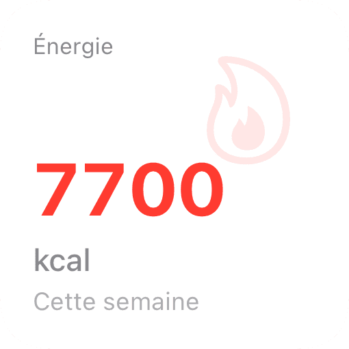 Calories (light)