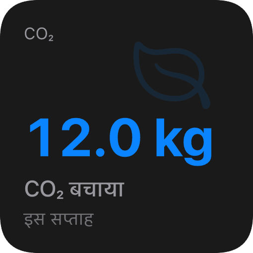 CO₂ बचत (dark)