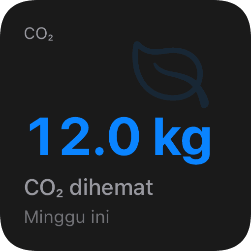 CO₂ dihemat (dark)