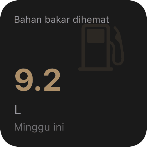BBM dihemat (dark)