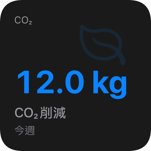 CO₂ 削減 (dark)