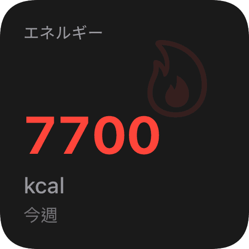 消費カロリー (dark)
