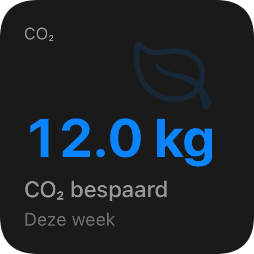 CO₂ bespaard (dark)