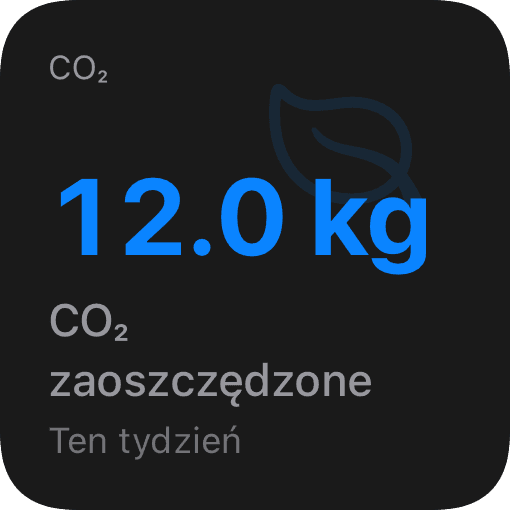 Zaoszczędzone CO₂ (dark)