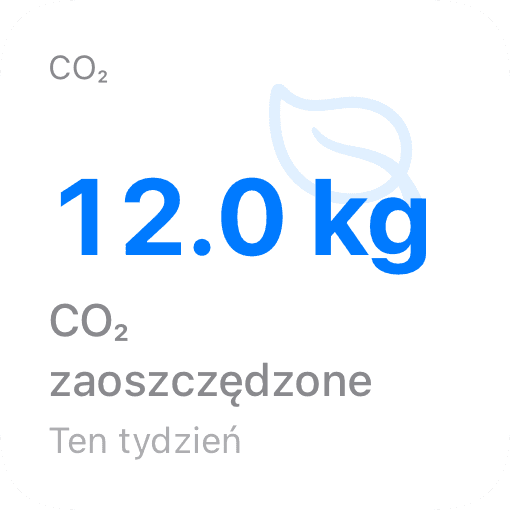 Zaoszczędzone CO₂ (light)