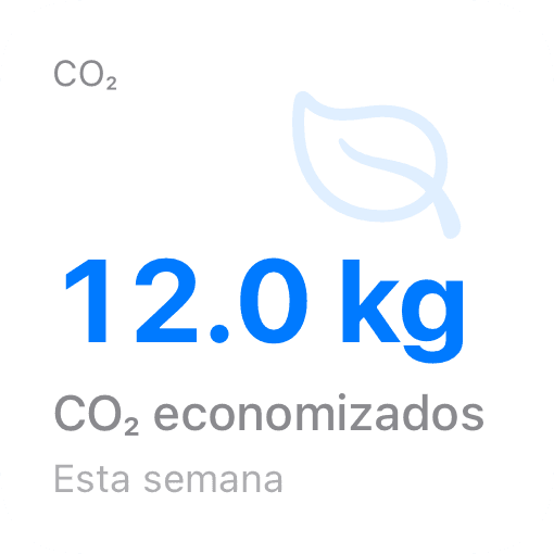 CO₂ economizado (light)