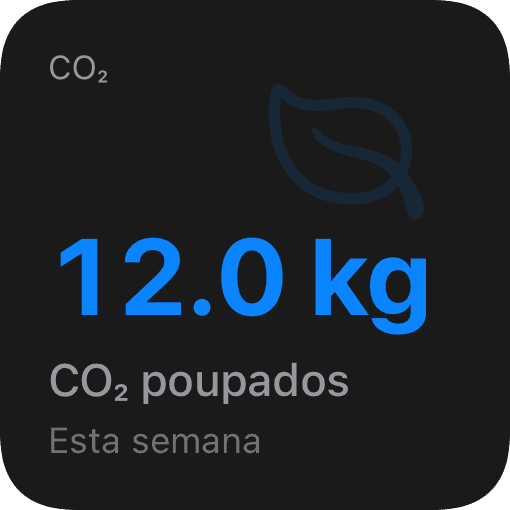 CO₂ poupado (dark)