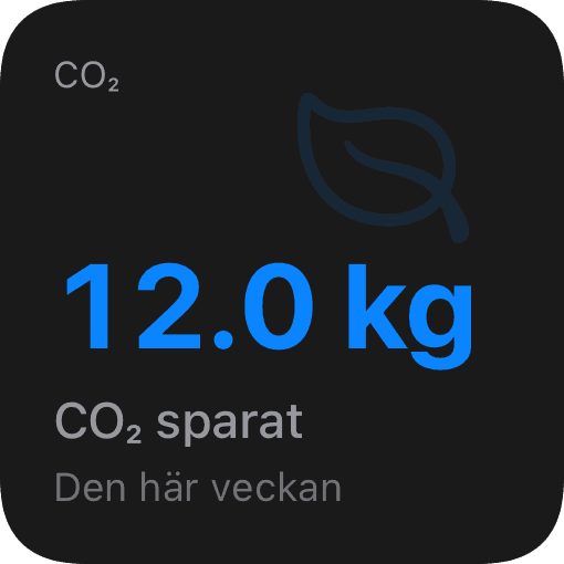 CO₂ sparat (dark)