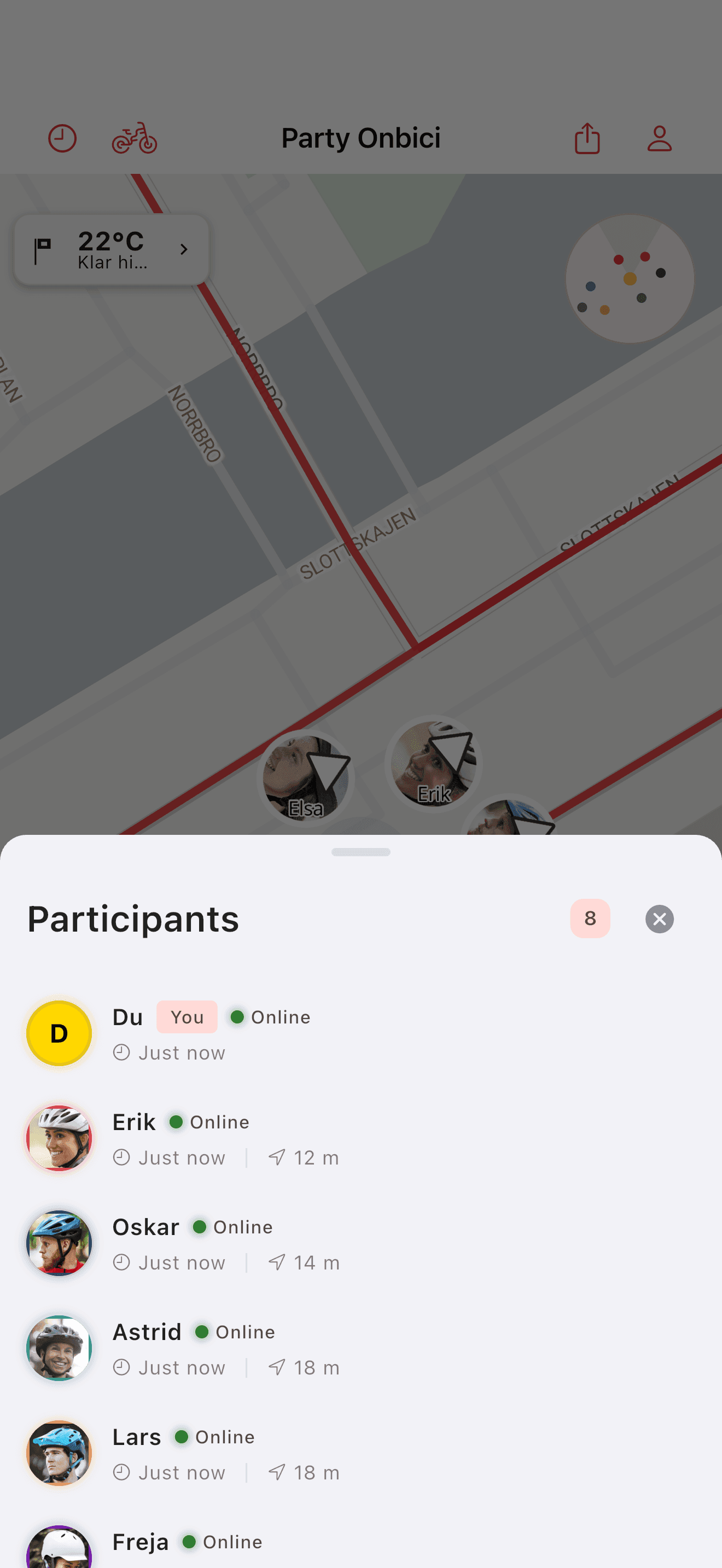 Lista över partydeltagare (light mode)