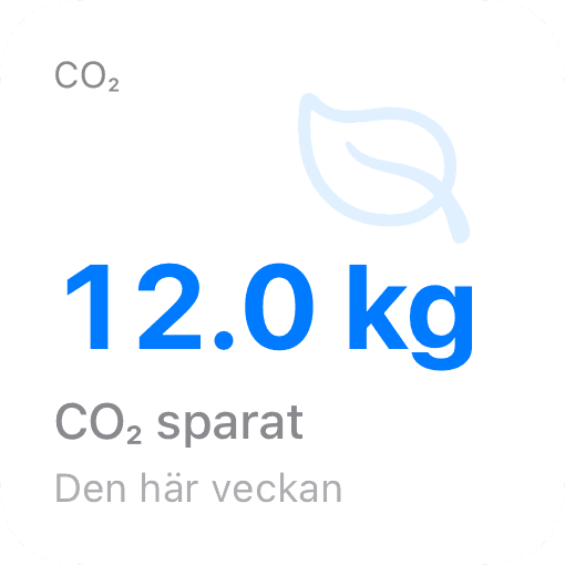 CO₂ sparat (light)