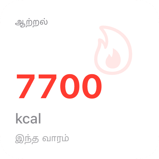 கலோரிகள் (light)