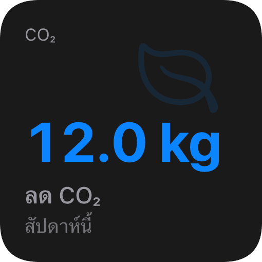 CO₂ ที่ประหยัด (dark)