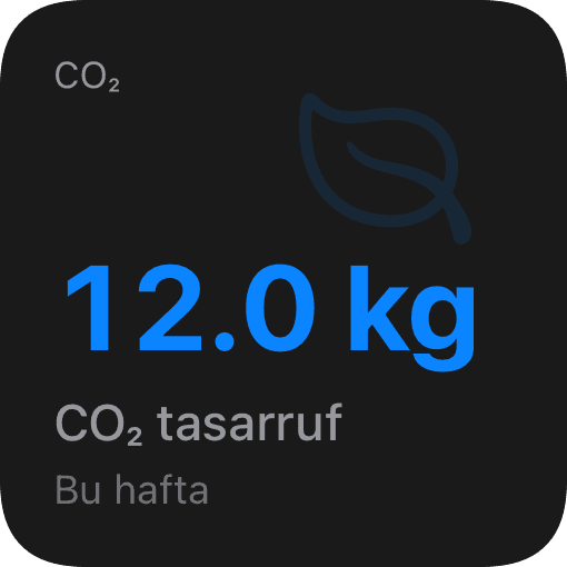 CO₂ tasarrufu (dark)
