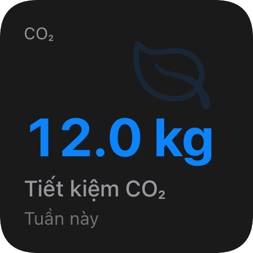 CO₂ tiết kiệm (dark)