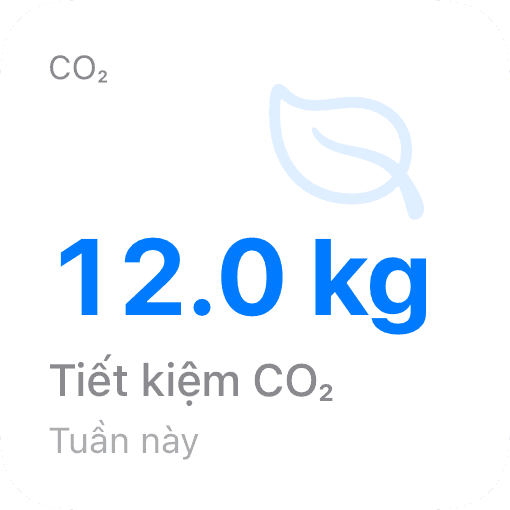 CO₂ tiết kiệm (light)