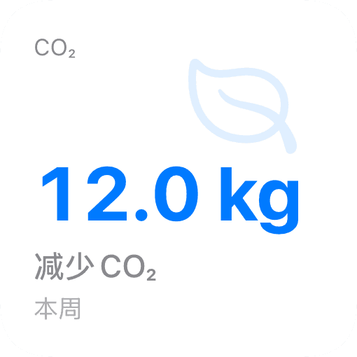 CO₂ 减排 (light)