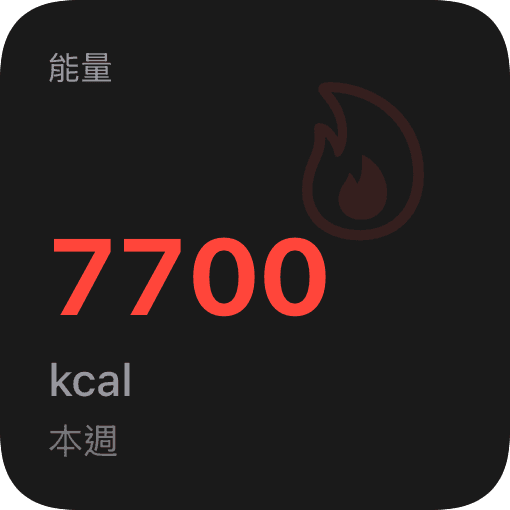 消耗熱量 (dark)