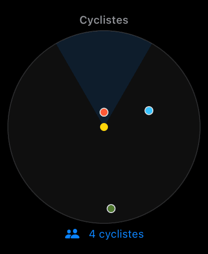 Apple Watch: live rider radar around you