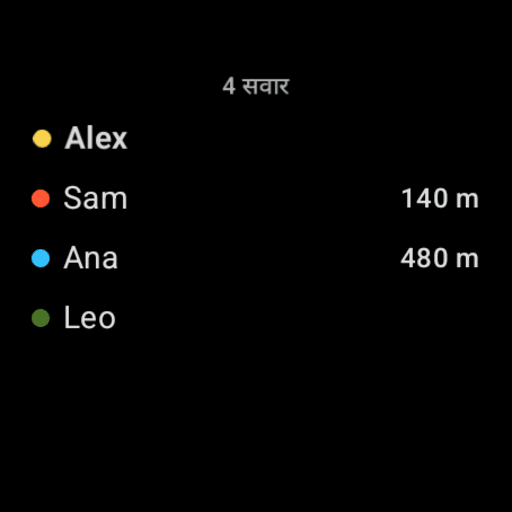 Wear OS: who's riding — the participants list