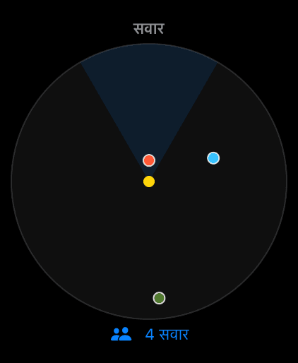 Apple Watch: live rider radar around you