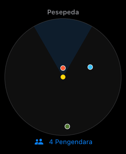 Apple Watch: live rider radar around you