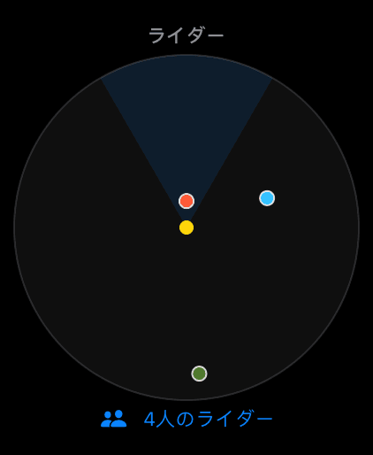 Apple Watch: live rider radar around you