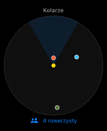 Apple Watch: live rider radar around you