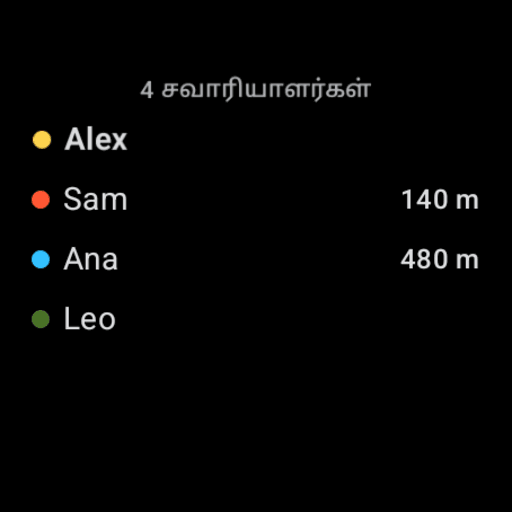 Wear OS: who's riding — the participants list