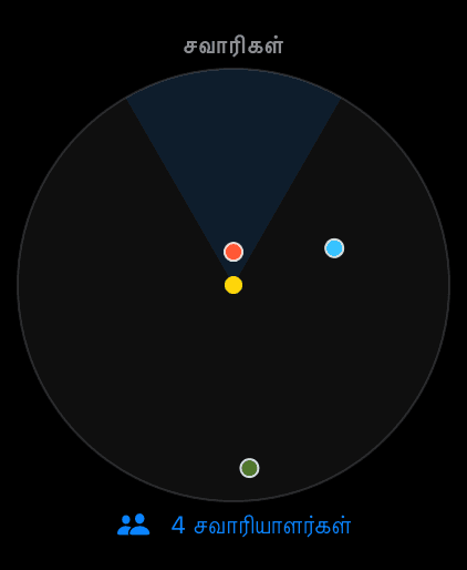 Apple Watch: live rider radar around you