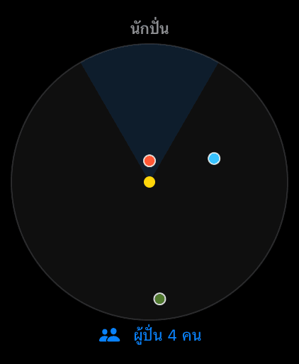 Apple Watch: live rider radar around you