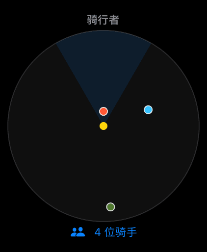 Apple Watch: live rider radar around you