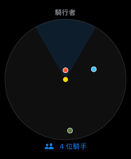 Apple Watch: live rider radar around you