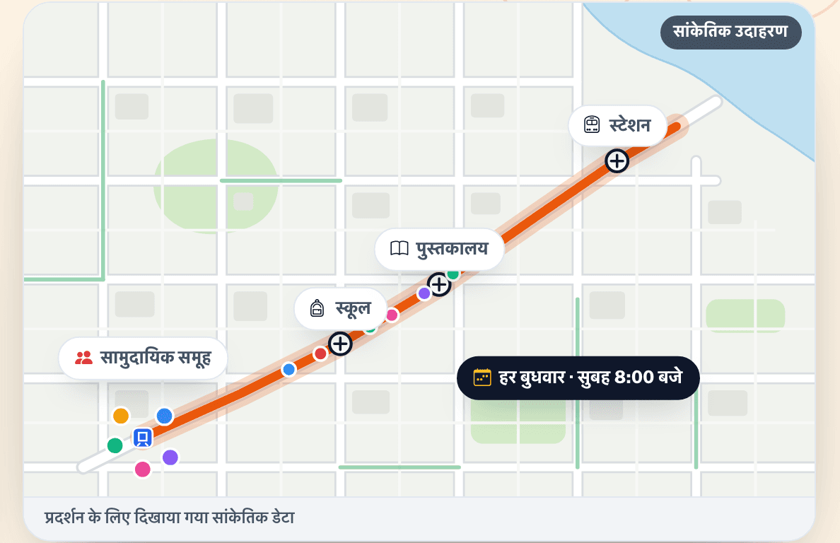 कॉरिडोर को सक्रिय करें