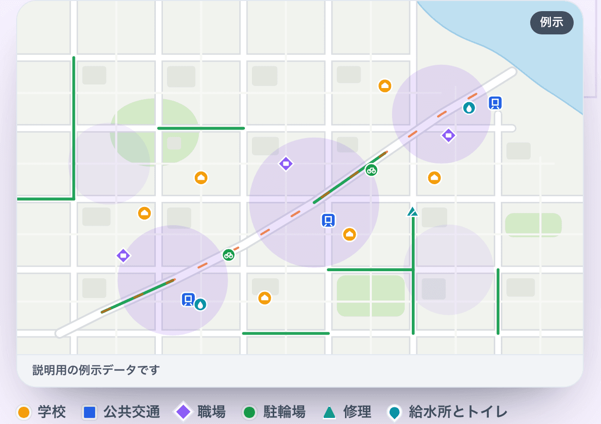 ネットワークを把握する