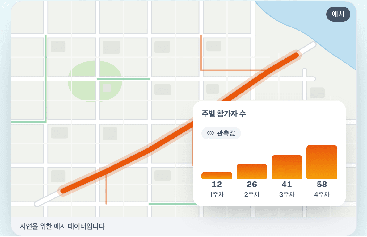 달라진 점 측정하기