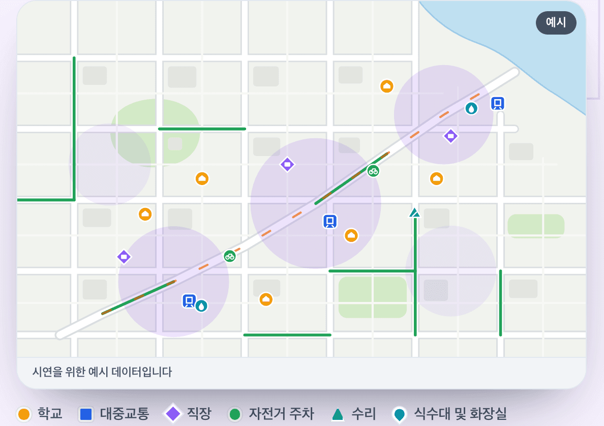 네트워크 이해하기