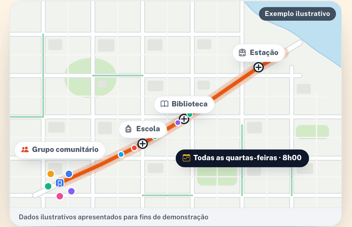 Ativar o corredor