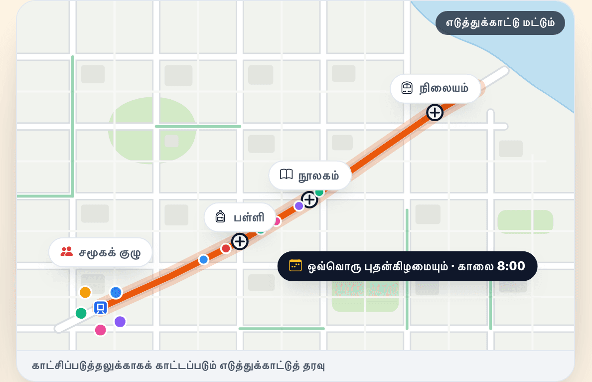 வழித்தடத்தைச் செயல்படுத்துங்கள்