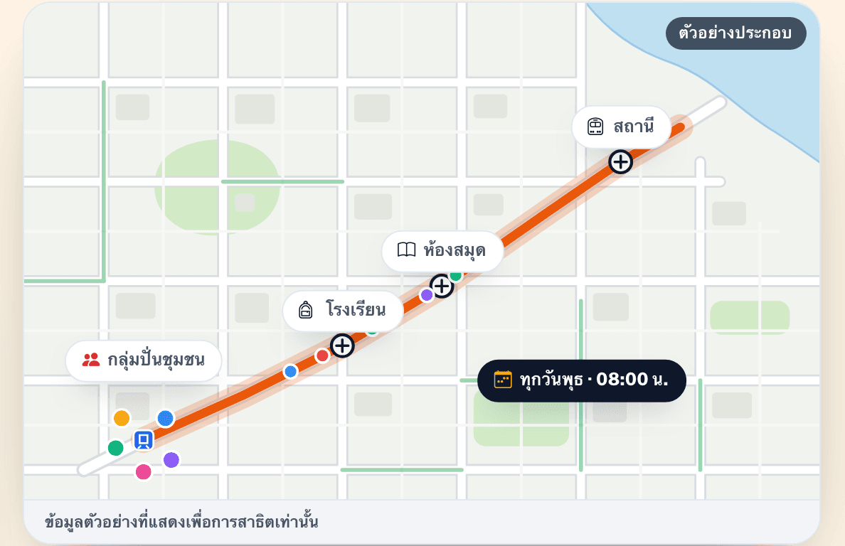 กระตุ้นการใช้คอร์ริดอร์