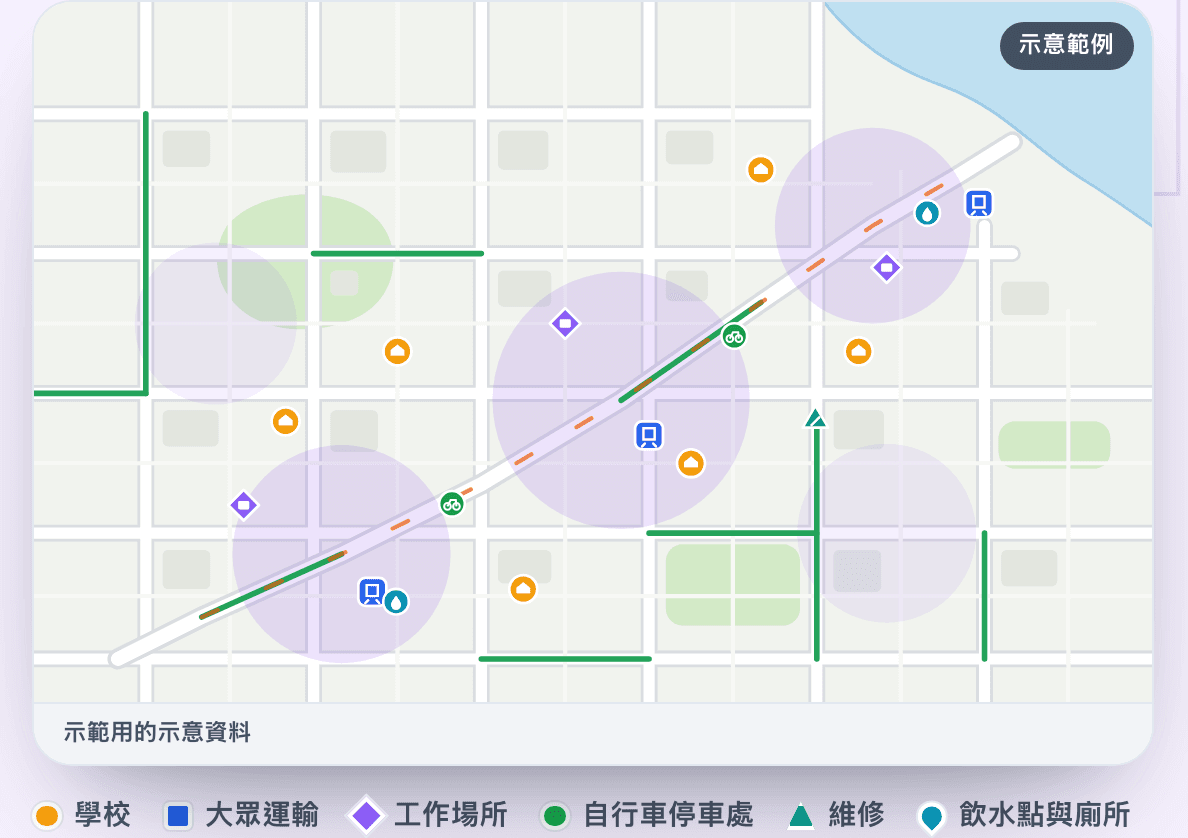 了解自行車路網