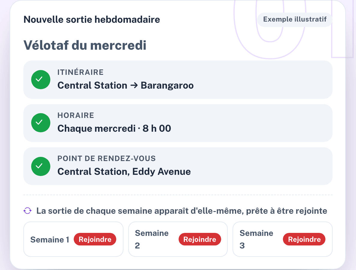 Créer le programme