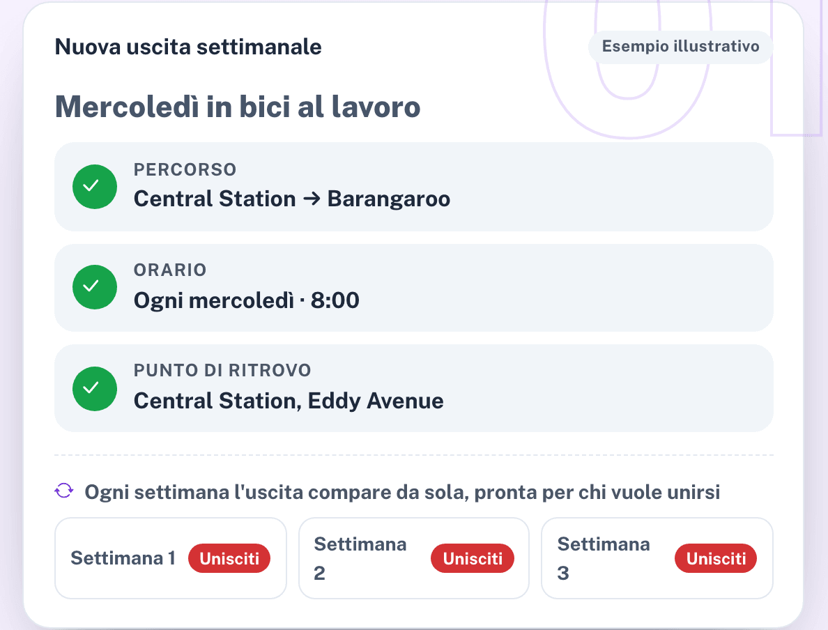 Crea il programma