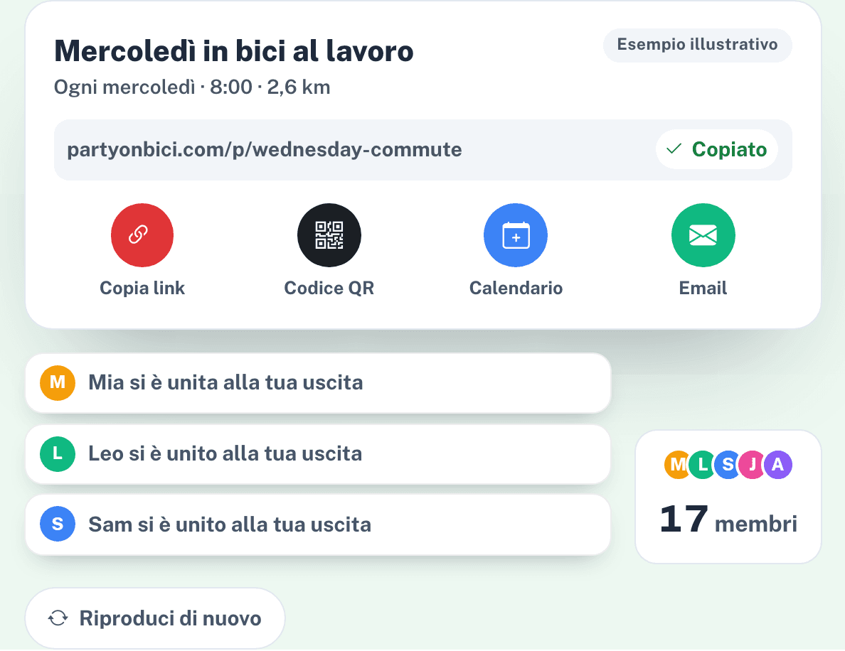 Invita la tua comunità