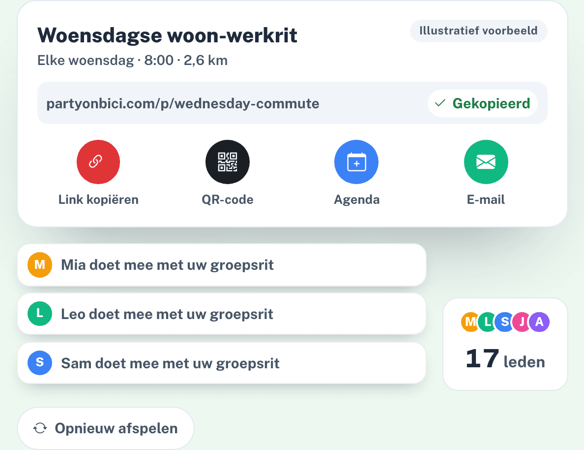 Nodig uw gemeenschap uit