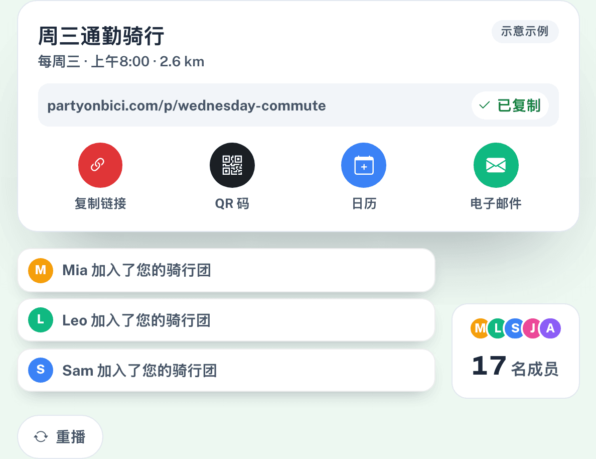 邀请您的社区
