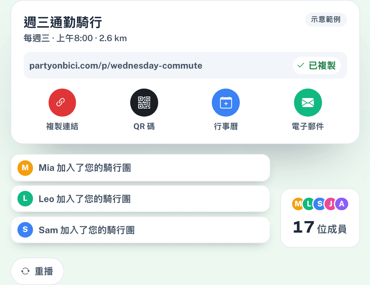 邀請您的社群