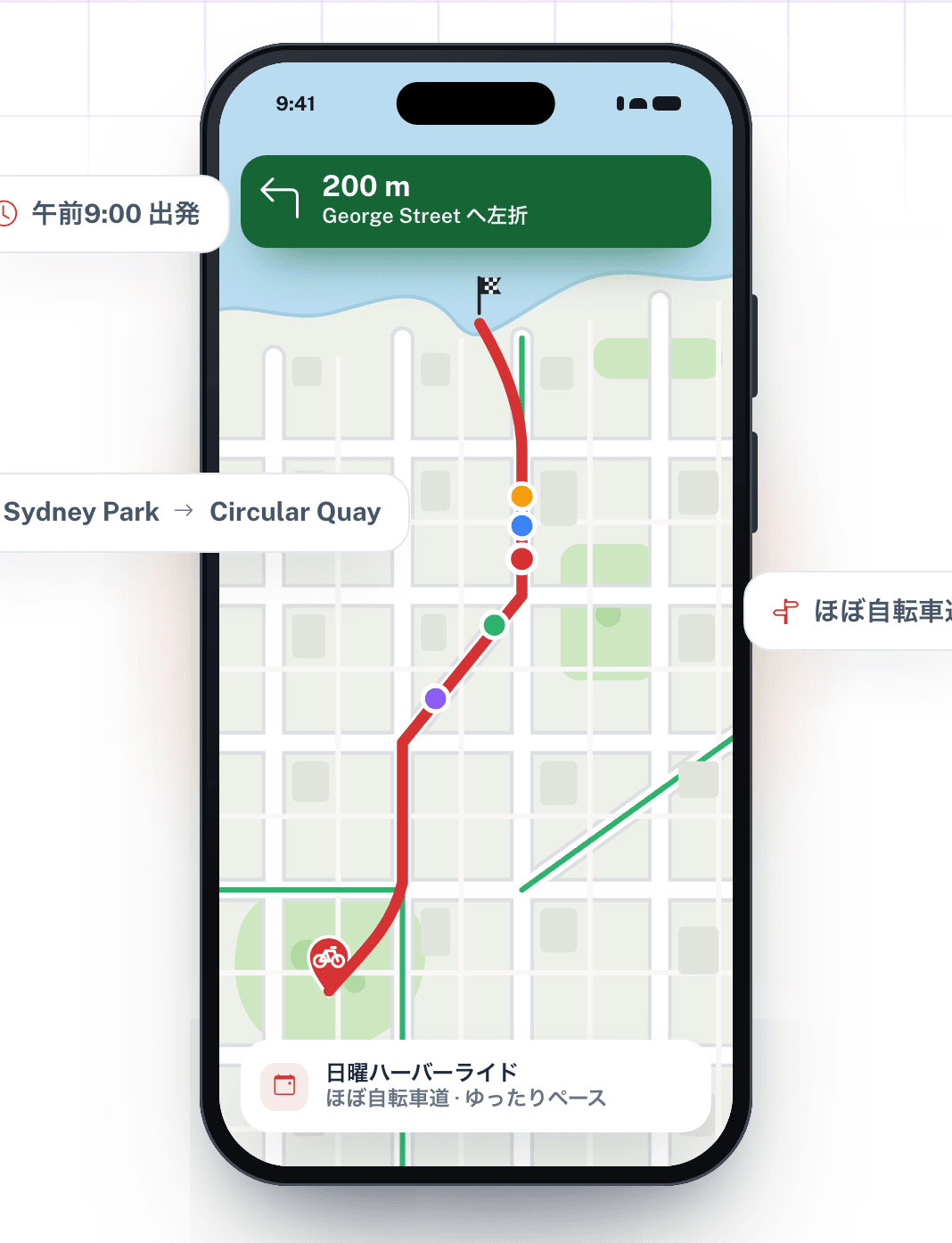 Party Onbici のしくみ